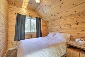 3623 Jaglin Dr, , Eagle River,  WI 54521 United States