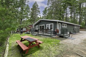 1177 Eagle Wings Ln, , Eagle River,  WI 54521 United States