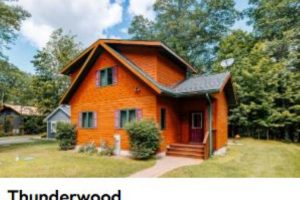 Maplewood Ln, , Eagle River,  WI 54521