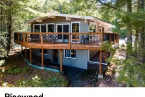 Maplewood Ln, , Eagle River,  WI 54521