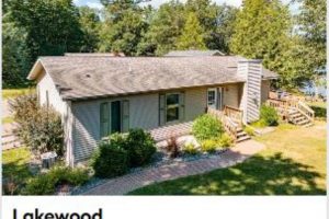 Maplewood Ln, , Eagle River,  WI 54521