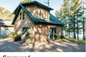 Maplewood Ln, , Eagle River,  WI 54521