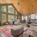 1500 Birchwood Dr, , St Germain,  WI 54558