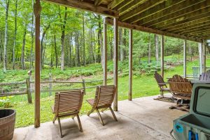 8174 Maplewood Dr, , St. Germain,  WI 54558 USA