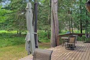 7409 Forest Dr, , Minocqua,  WI 54548 USA