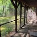 W8172 Somo Dam Dr, , Tomahawk,  WI 54487 USA